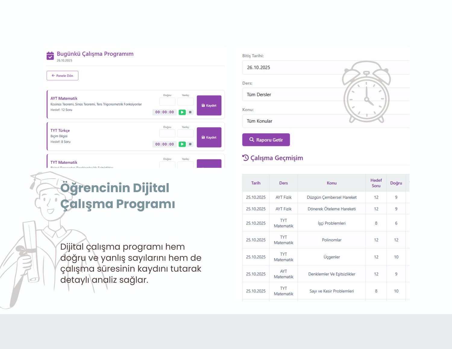 Dijital Çalışma Planı
